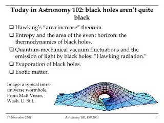 Today in Astronomy 102: black holes aren’t quite black