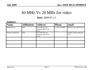 40 MHz Vs 20 MHz for video