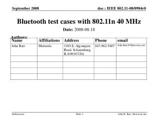 Bluetooth test cases with 802.11n 40 MHz