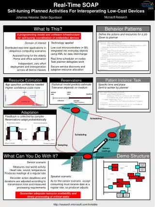 Resource Estimation