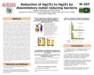 Reduction of Hg(II) to Hg(0) by dissimilatory metal reducing bacteria Heather Wiatrowski and Tamar Barkay