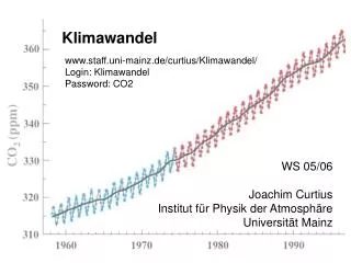 Klimawandel WS 05/06 Joachim Curtius Institut für Physik der Atmosphäre Universität Mainz