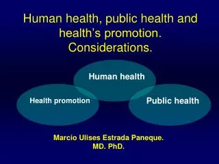 Human health, public health and health’s promotion. Considerations.