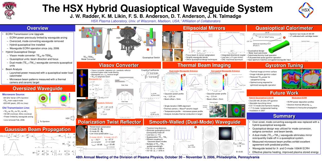 PPT - Waveguide Cut PowerPoint Presentation, free download - ID:373051