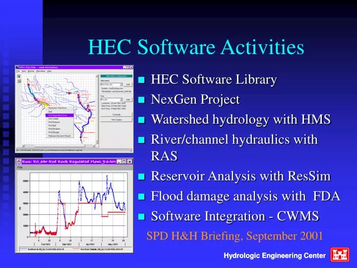 hec software activities