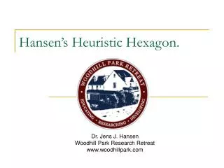 Hansen’s Heuristic Hexagon.