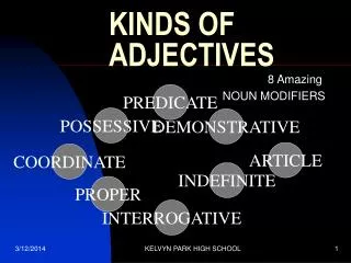 KINDS OF ADJECTIVES