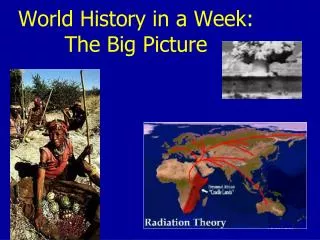 World History in a Week: The Big Picture