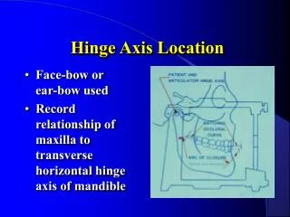 Hinge Axis Location