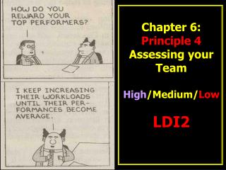 Chapter 6: Principle 4 Assessing your Team High /Medium/ Low LDI2