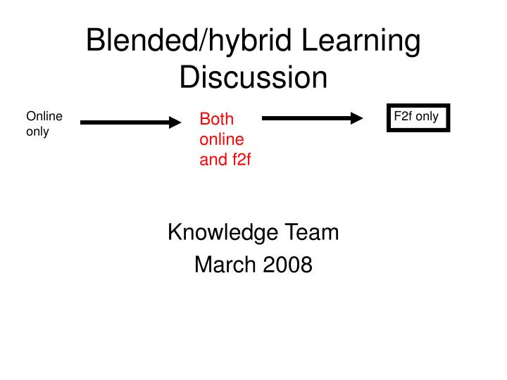 blended hybrid learning discussion