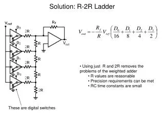Solution: R-2R Ladder
