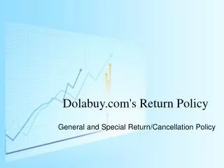 dolabuy.com's return policy