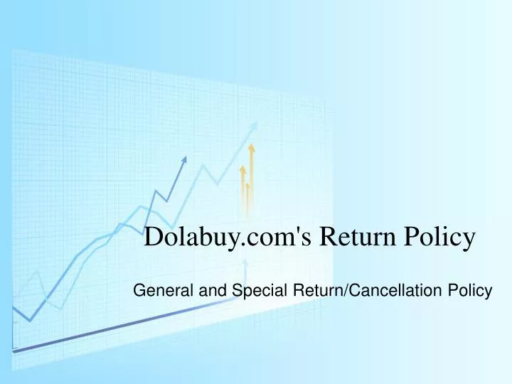 dolabuy com s return policy