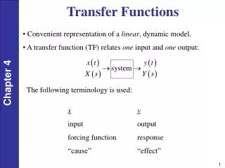 Transfer Functions
