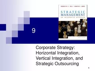 Corporate Strategy: Horizontal Integration, Vertical Integration, and Strategic Outsourcing