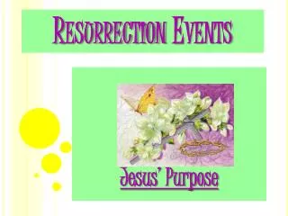 Resurrection Events