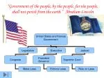 “Government of the people, by the people, for the people, shall not perish from the earth.” Abraham Lincoln - slide 1