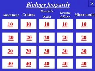 Biology Jeopardy