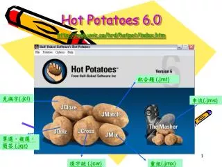 hot potatoes 6 0 http web uvic ca hrd hotpot index htm