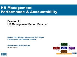 HR Management Performance &amp; Accountability