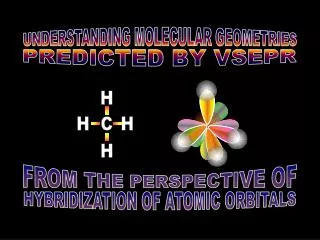 HYBRIDIZATION OF ATOMIC ORBITALS