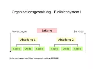 Organisationsgestaltung - Einliniensystem I