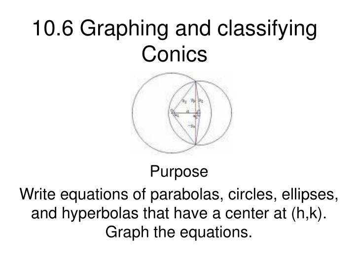 10 6 graphing and classifying conics