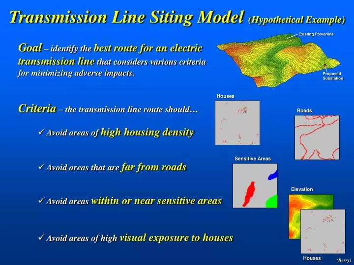 transmission line siting model hypothetical example