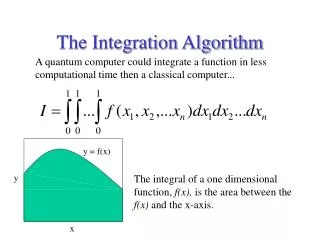 The Integration Algorithm