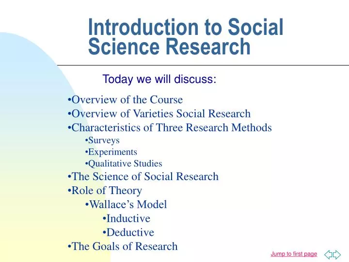 introduction to social science research