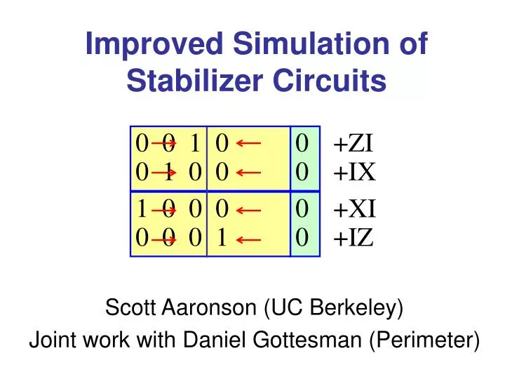 improved simulation of stabilizer circuits