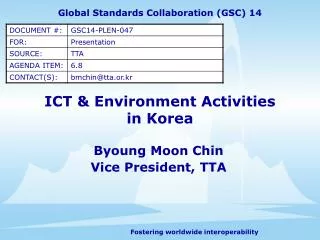 ICT &amp; Environment Activities in Korea