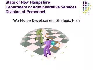 State of New Hampshire Department of Administrative Services Division of Personnel