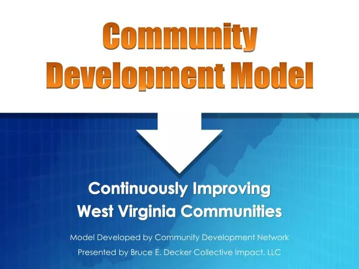 community development model