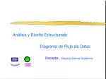 Análisis y Diseño Estructurado - slide 1