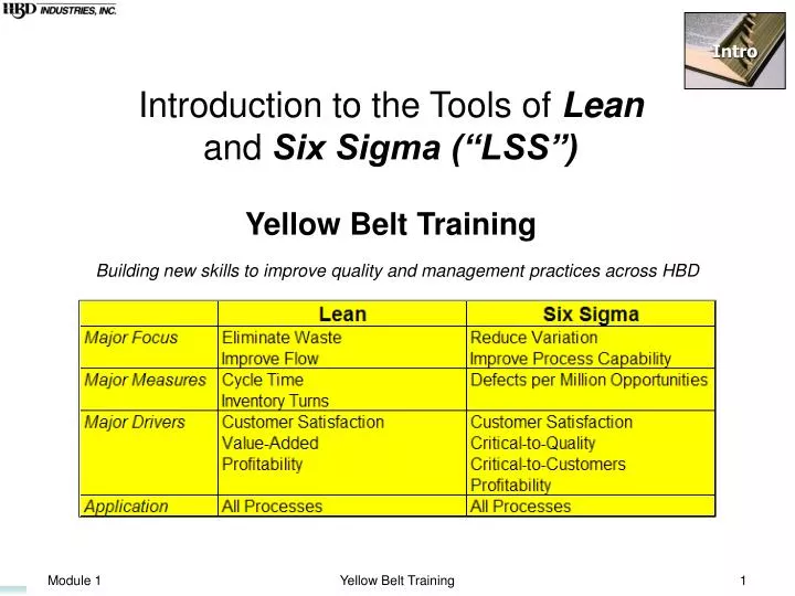 introduction to the tools of lean and six sigma lss yellow belt training
