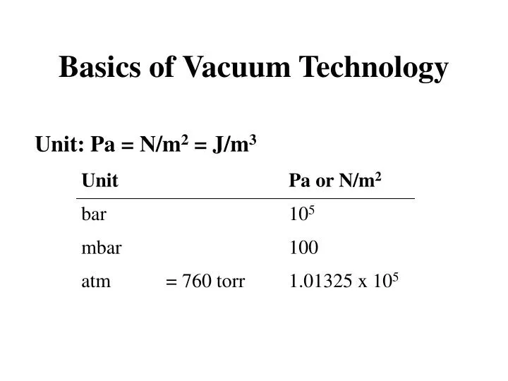 basics of vacuum technology