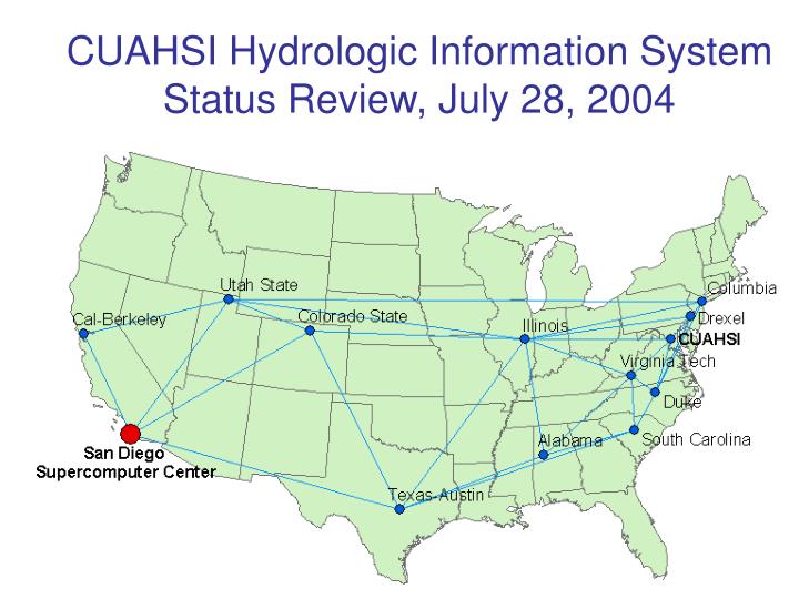 cuahsi hydrologic information system status review july 28 2004