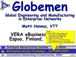 Globemen Global Engineering and Manufacturing in Enterprise Networks Matti Hannus, VTT