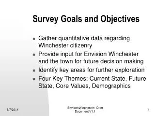 Survey Goals and Objectives