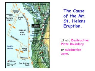 The Cause of the Mt. St. Helens Eruption.