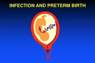 INFECTION AND PRETERM BIRTH