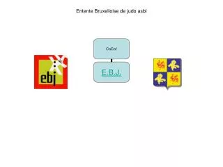 Entente Bruxelloise de judo asbl