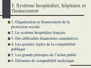 I. Système hospitalier, hôpitaux et financement