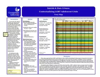 Suicide &amp; Hate Crimes: Contextualizing LGBT Adolescent Crisis Tracy Hipp