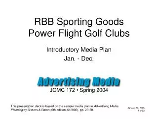 RBB Sporting Goods Power Flight Golf Clubs