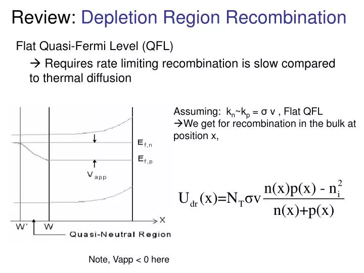 review depletion region recombination