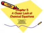 Chapter 5 A Closer Look at Chemical Equations - slide 1