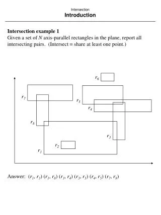 Intersection Introduction